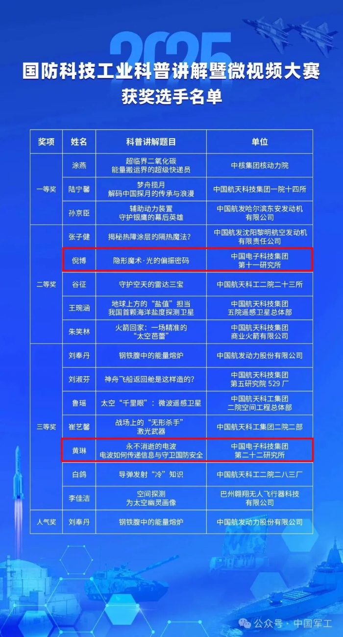 微視頻大賽2